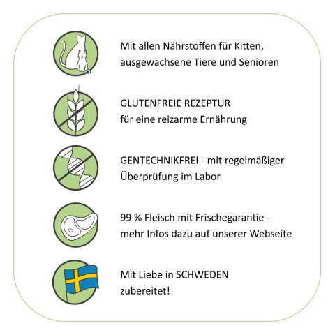 Katze Nassfutter Powertöpfchen 200g 6 Stück -4- Anifit